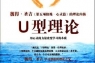 U型理論之應用!
